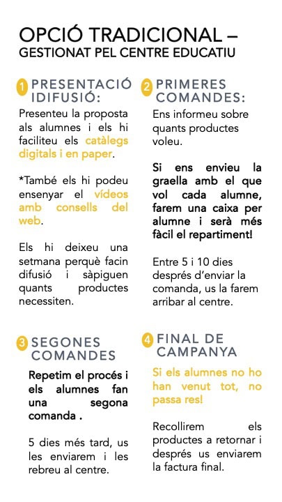 OPCIÓ TRADICIONAL